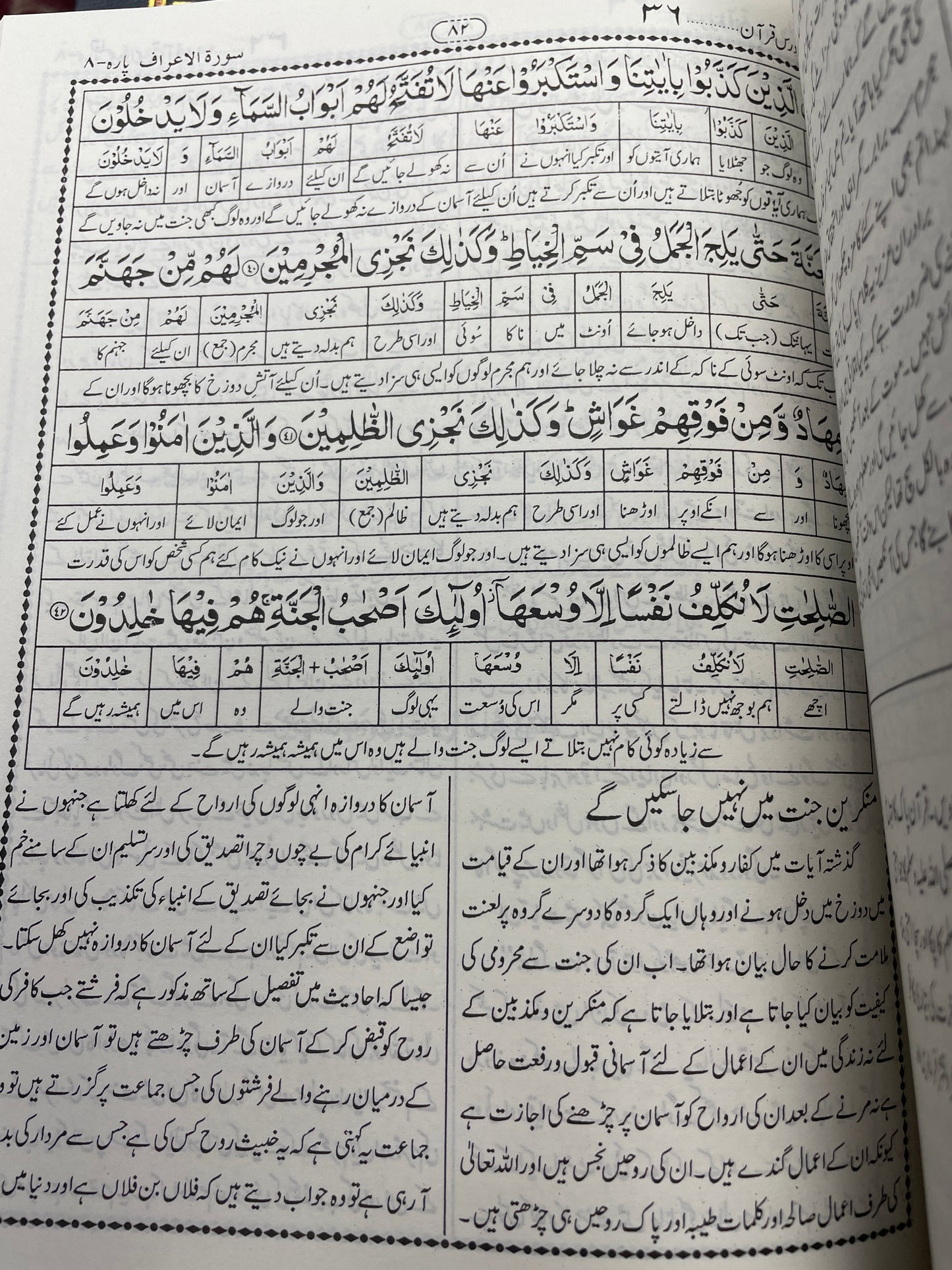 Darse Quran | 6 Vols | درس قرآن