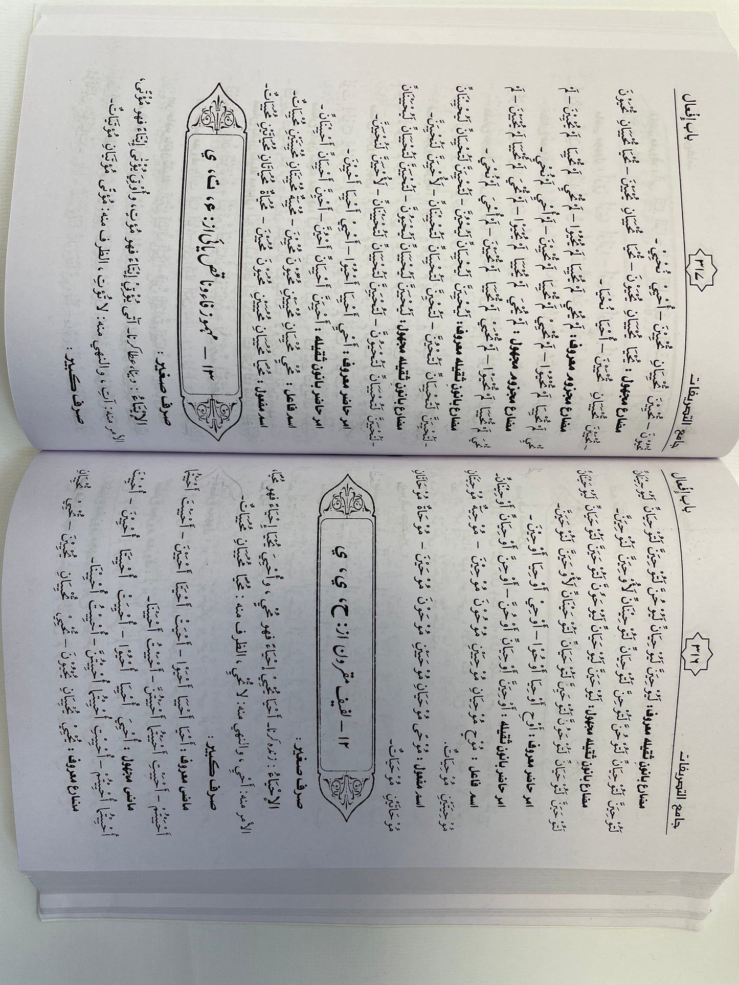 جامع التصريفات - Jaam’iut Tasreefaat