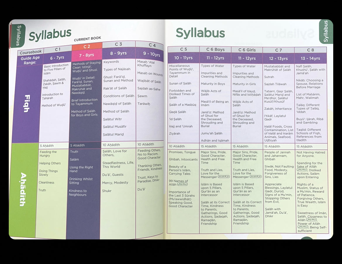 An Nasiha Workbook 6