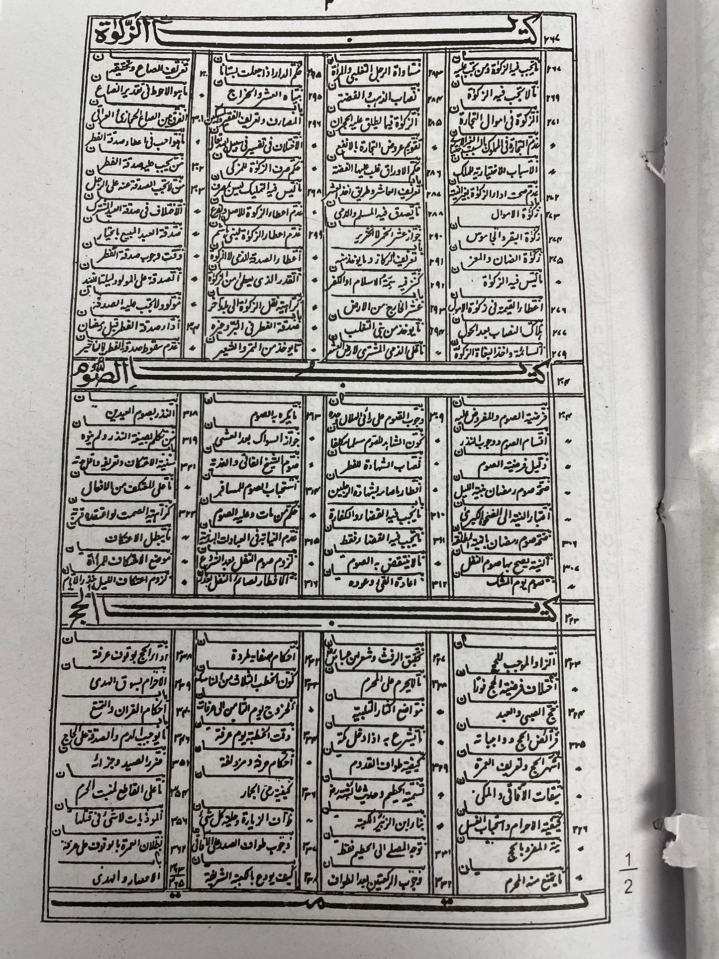 Sharhul Wiqaayah Awwalain - شرح الوقاية اولين