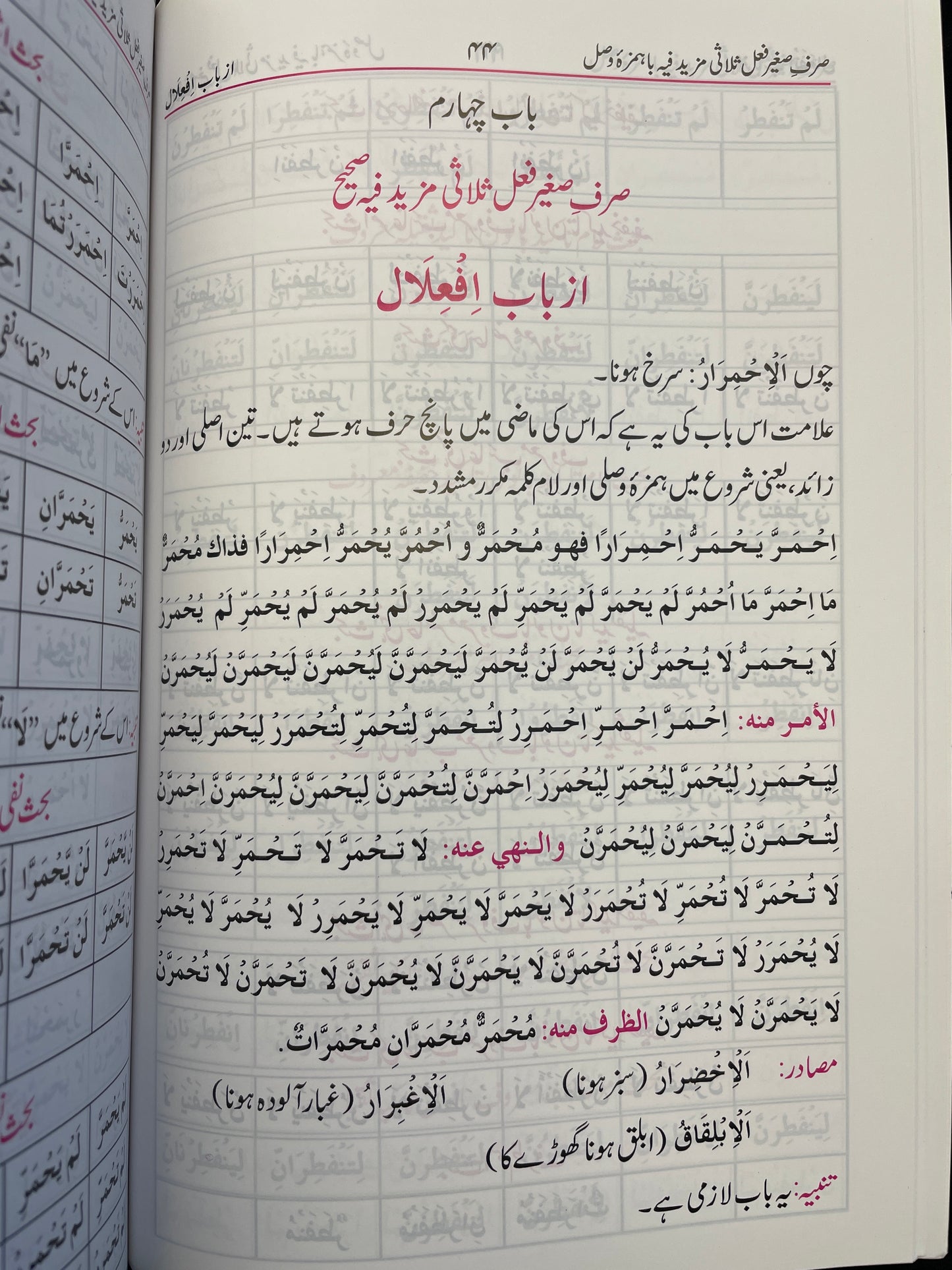 تيسير الابواب - Tayseerul Abwaab