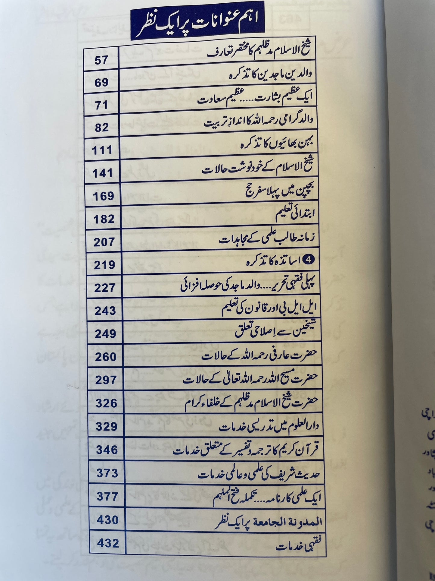 Azeem Aalmi Shakhsiat - عظیم عالمی شخصیت