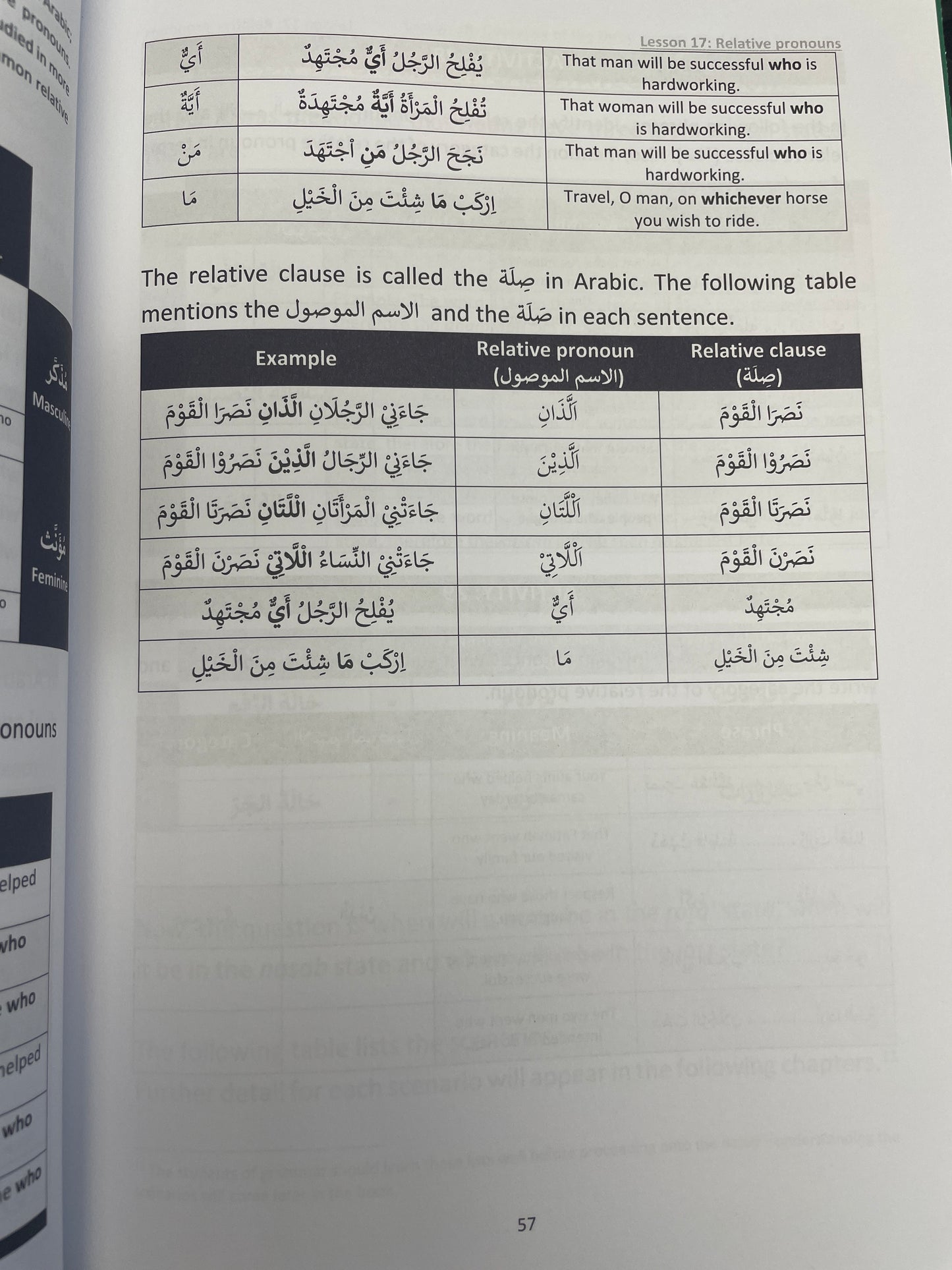 A Fundamental Primer of Nahw