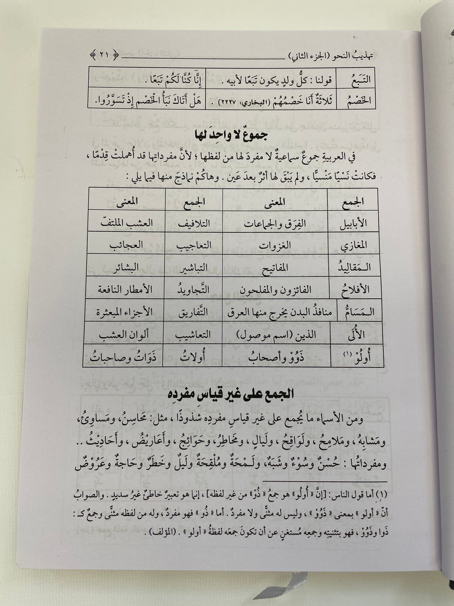 Tahzeeb un Nahw (2nd volume) - تهذيب النحو