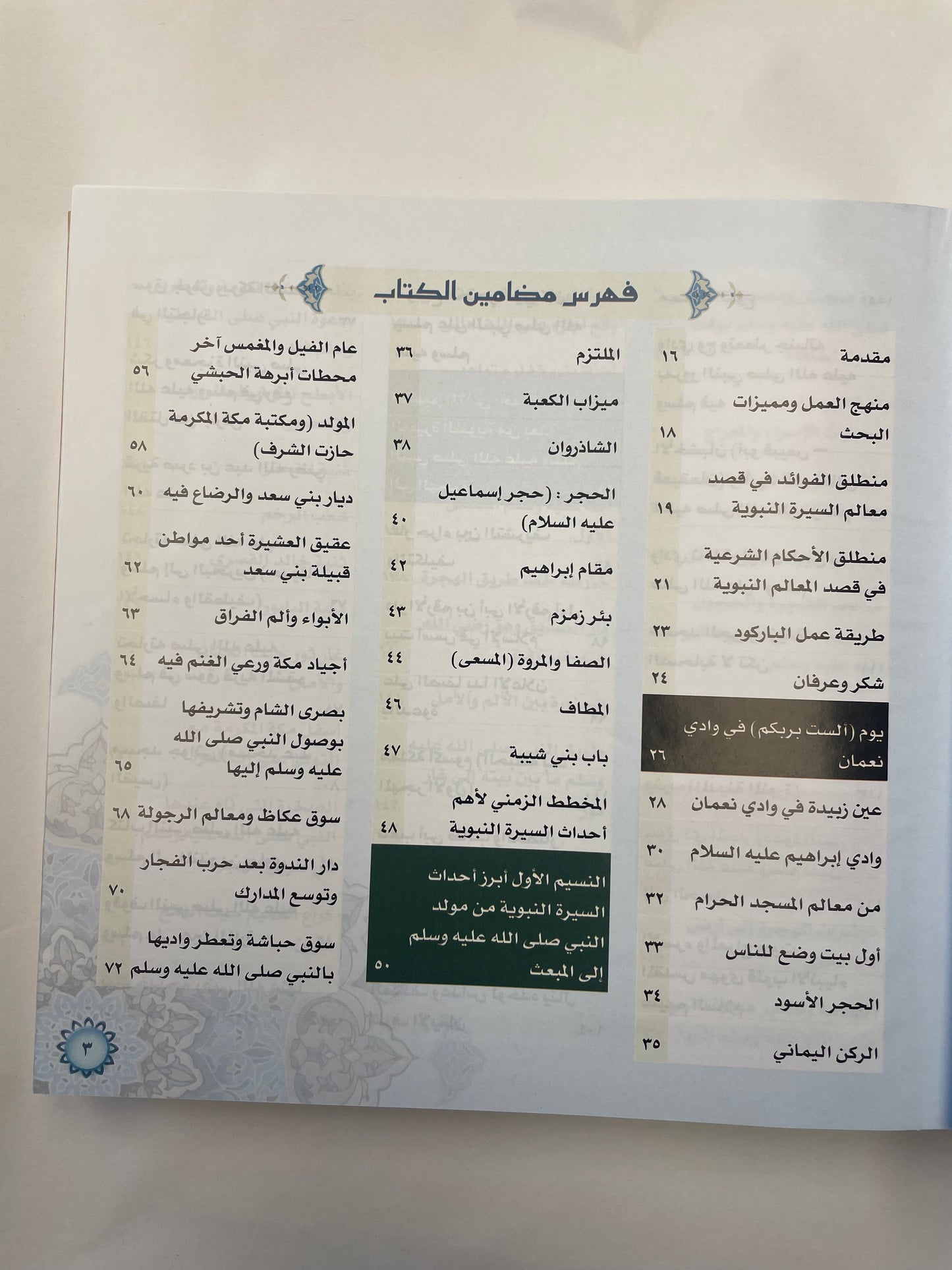 Nasaaimul Ma’alim - نسائم المعالم