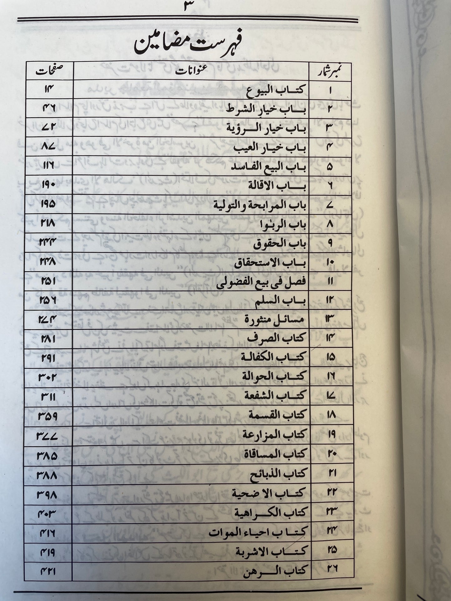 As Siaayah li hallil hidaaya - السعايه لحل الهدايه