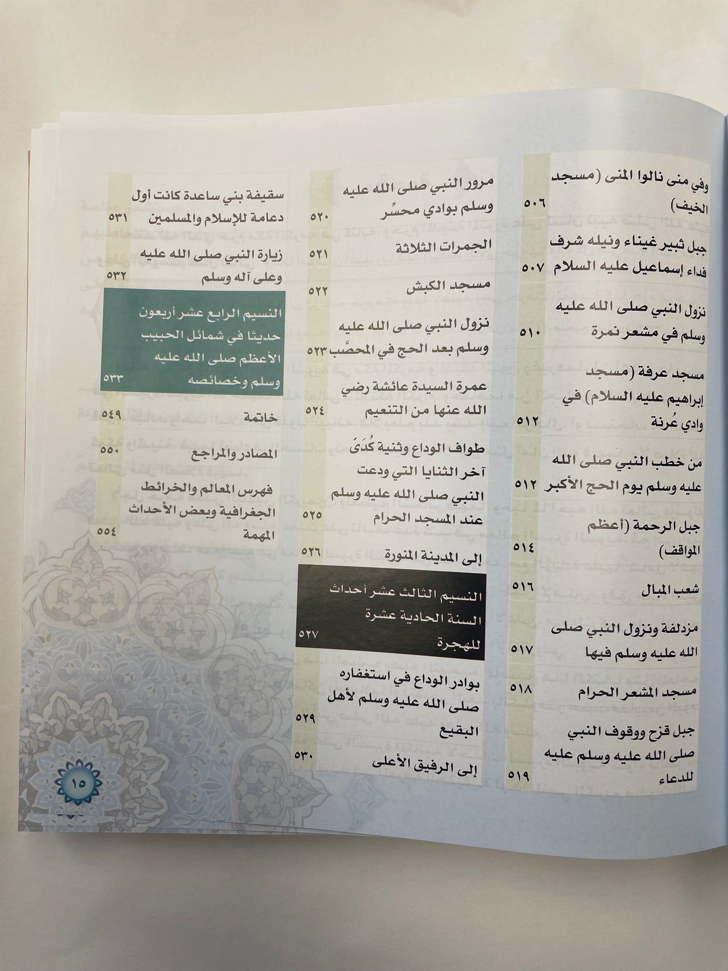 Nasaaimul Ma’alim - نسائم المعالم