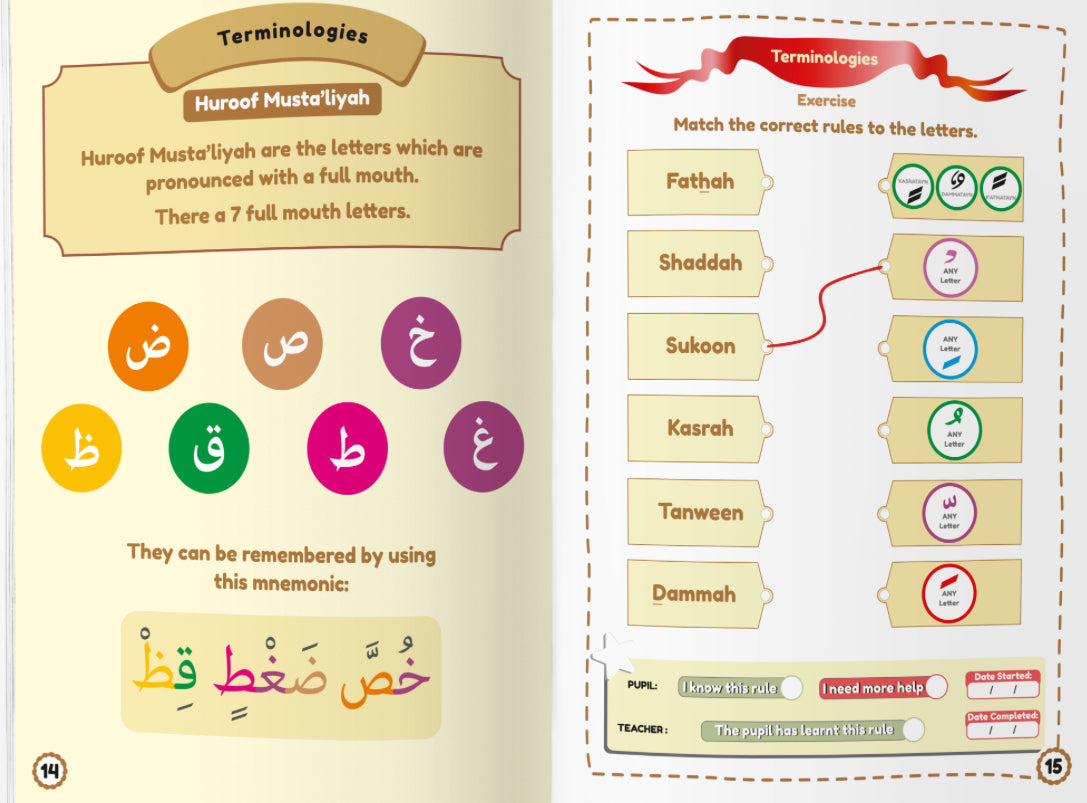 Simple steps in Quran Reading Tajweed Guide
