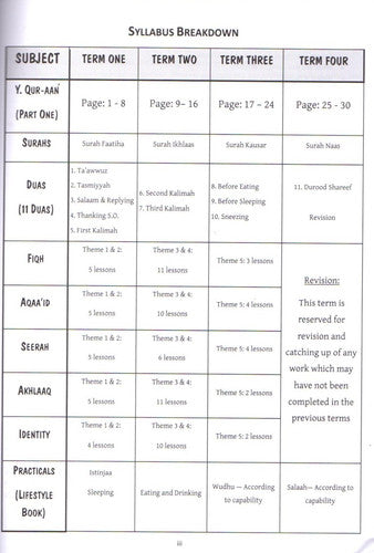 The Teachers Guide to the Little Angels Series