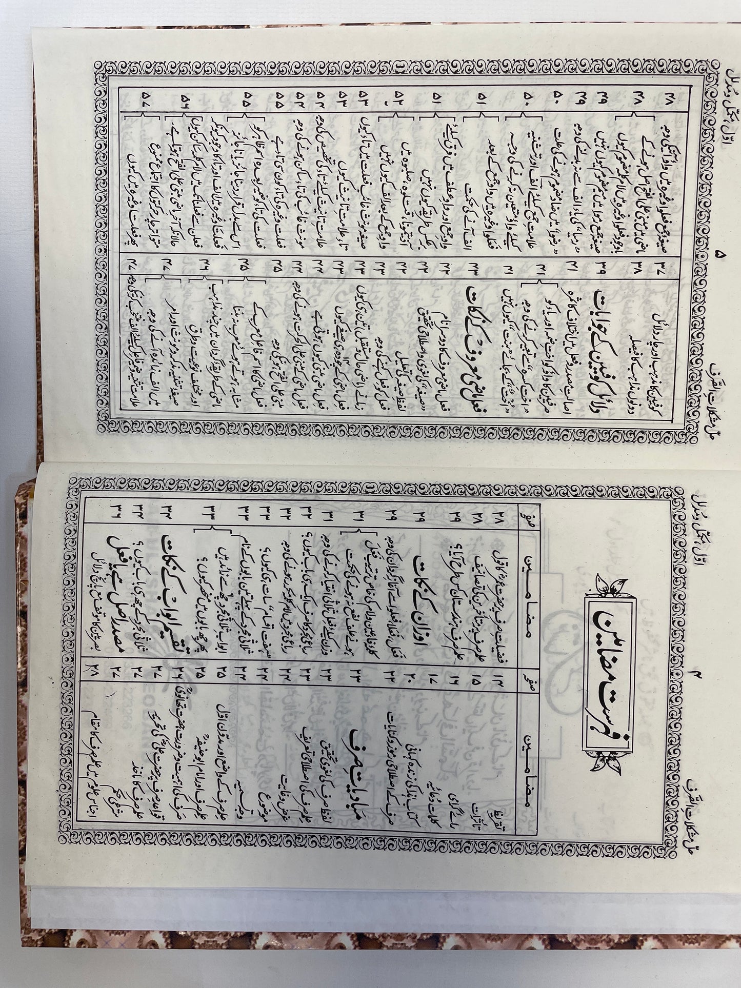 Hall e Mushkilat Al Sarf - حل مشکلات الصرف
