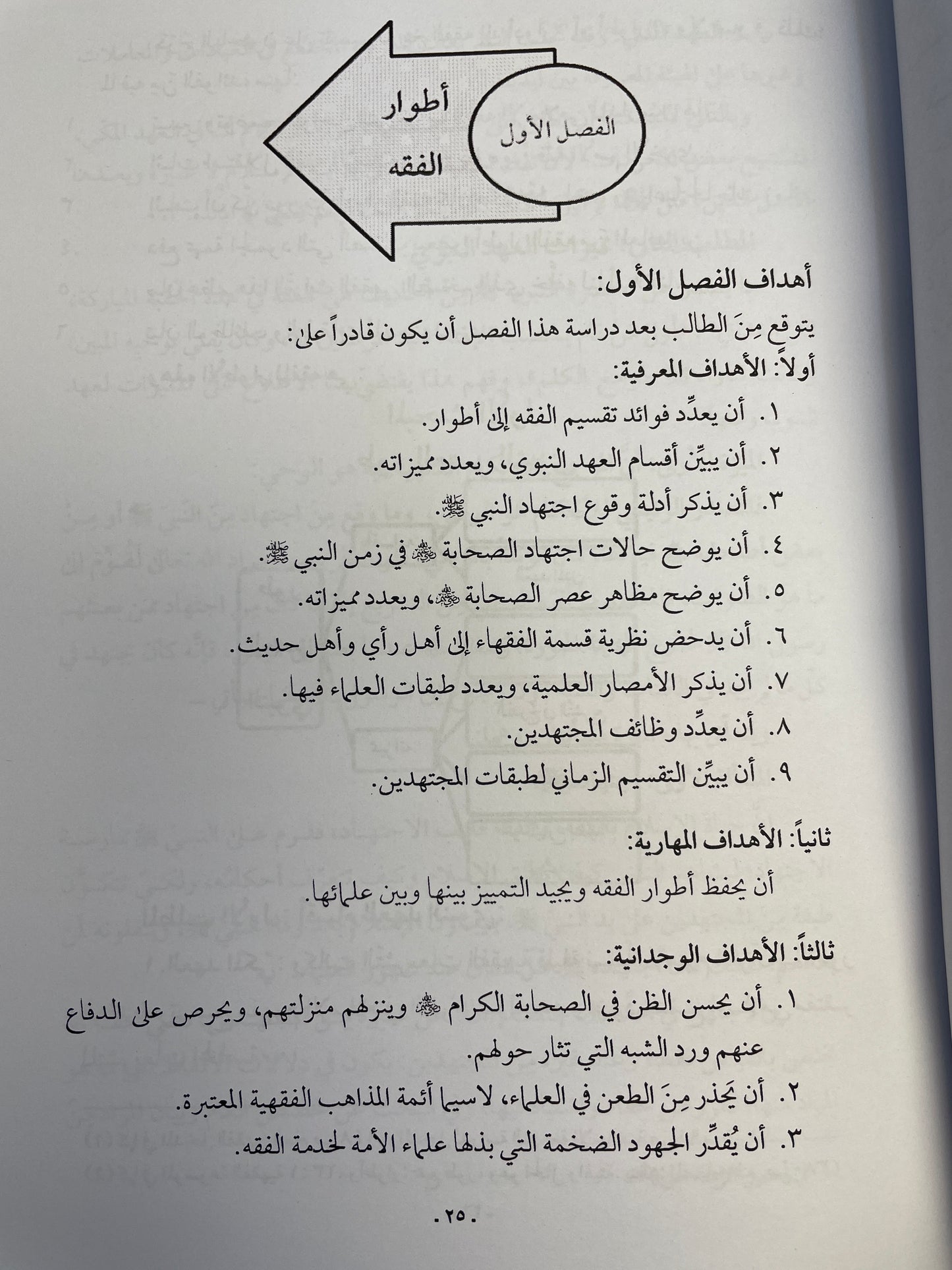 المدخل الوجيز في دراسة الفقه الاسلامي - Al Madkhal al Wajeez