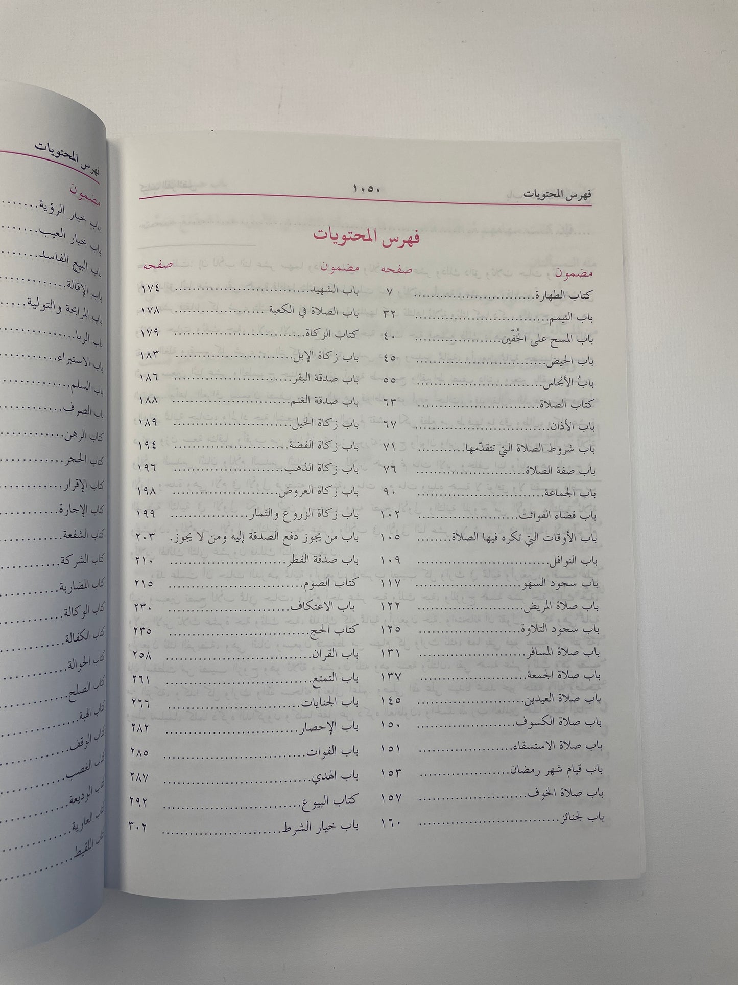 Mukhtasarul Qudoori - مختصر القدوري مع شرحه الجوهرة النيرة