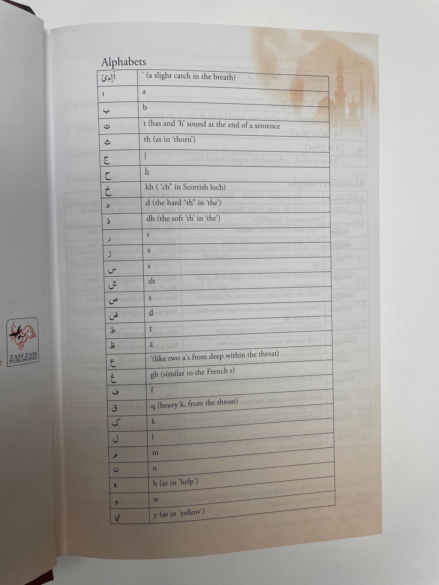 The History of Islam (4 Volumes)