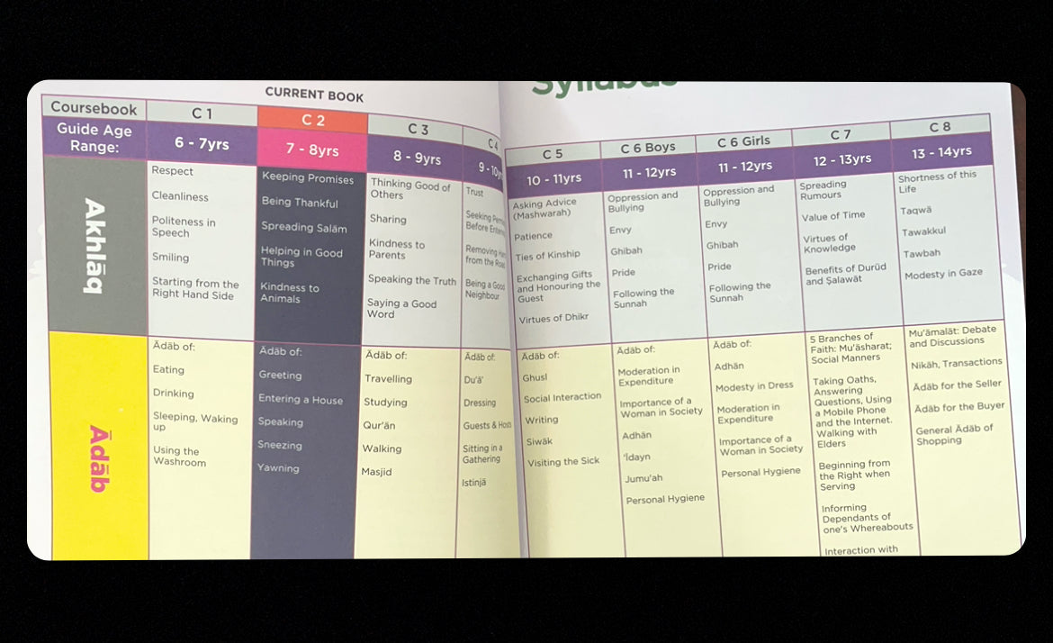 An Nasiha Workbook 6