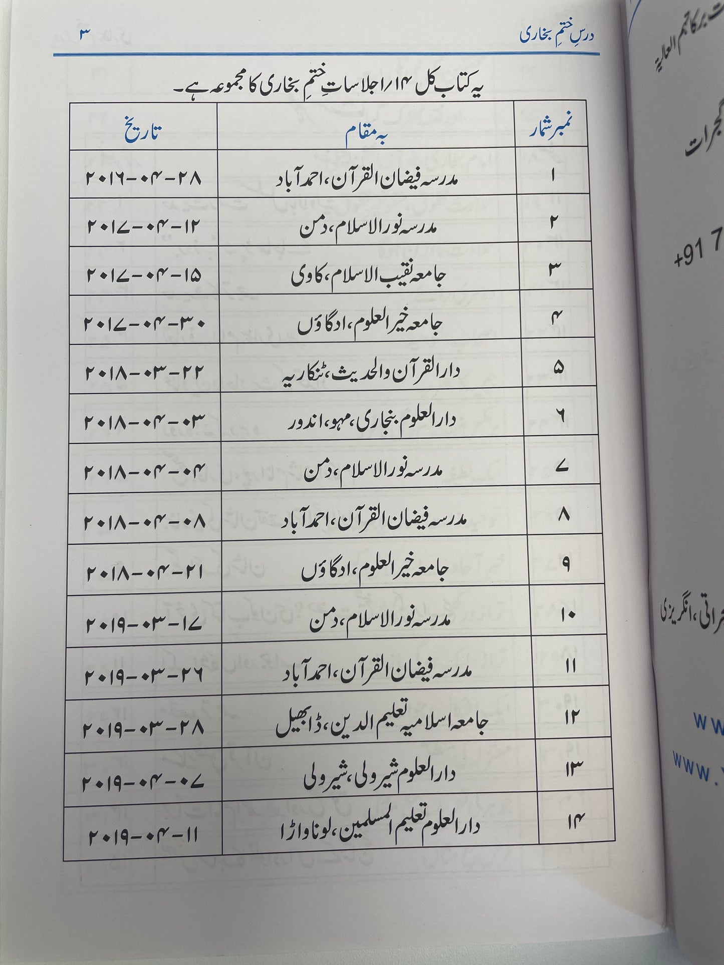درس ختم بخاري- Darse Khatme Bukhari