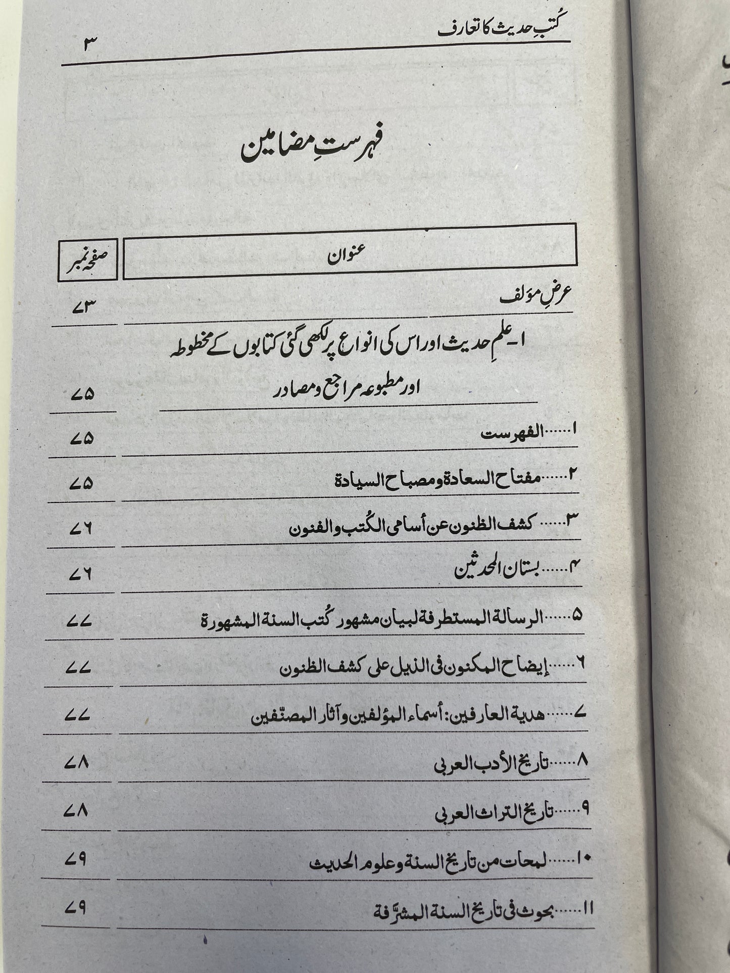 کتب حديث كا تعارف- Kutub Hadith ka ta’aruf