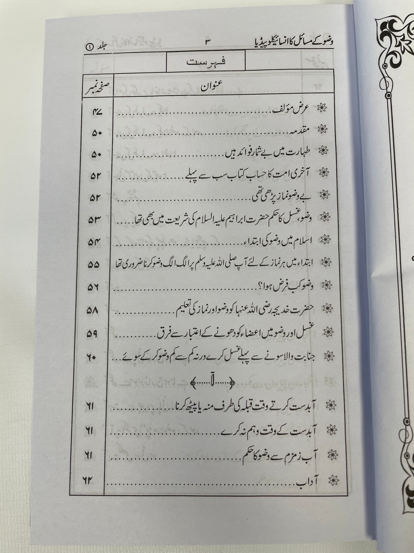 وضو کے مسائل کا انسائیکلوپیڈیا - Wudhu Kay Masaail ka Encyclopedia 2 Volume