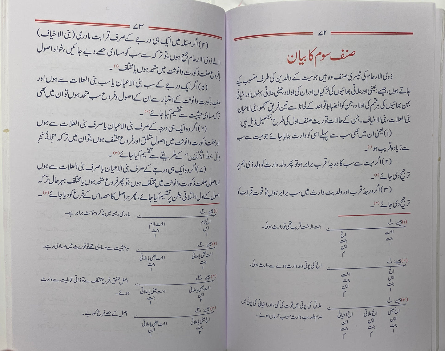 Mueen al-faraidh -معين الفرائض