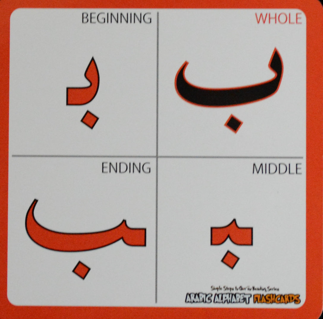 Arabic Alphabet Flashcards in Various Forms