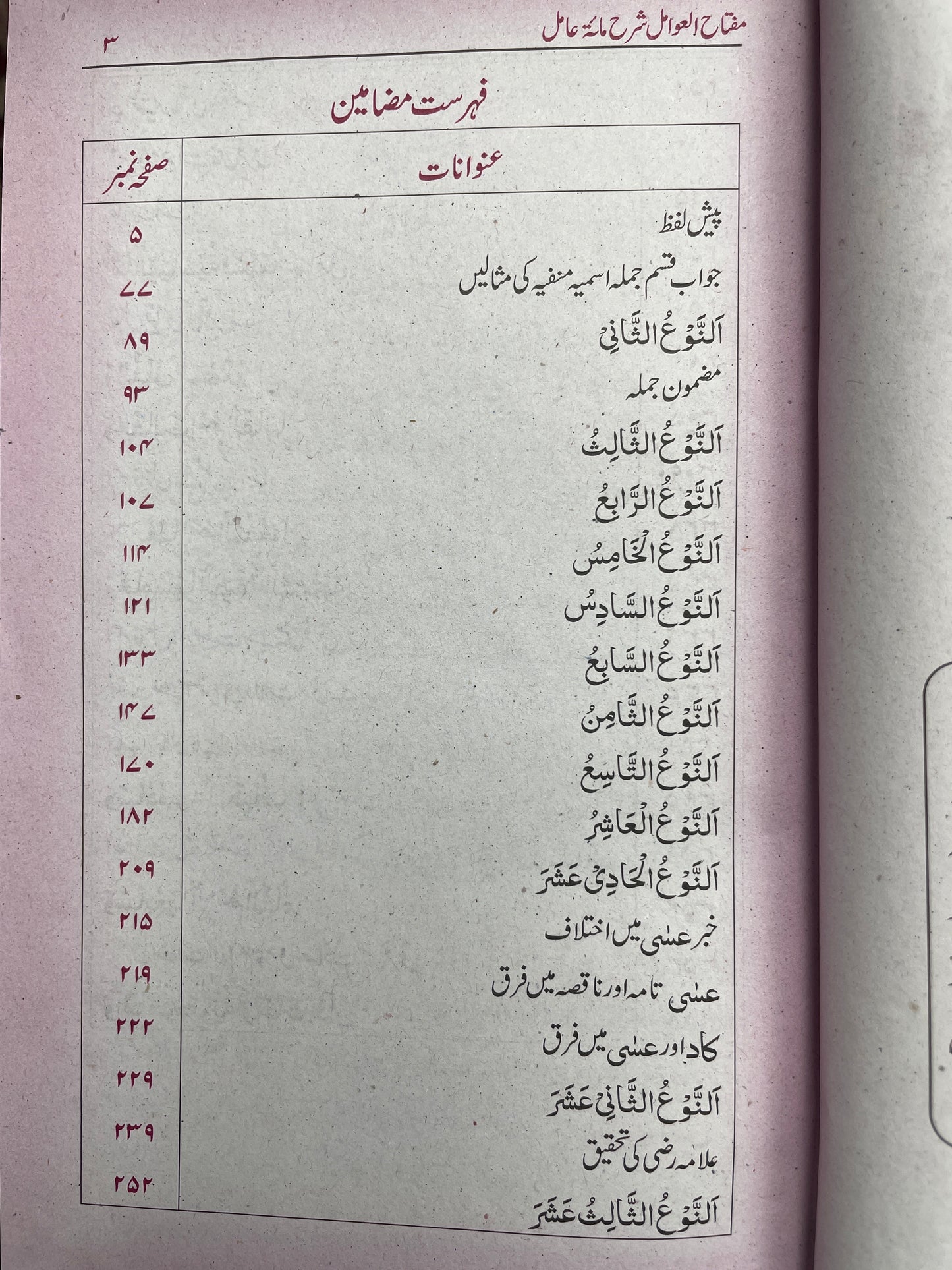 Miftah Al-Awamil Sharh Miata Amil - مفتاح العوامل شرح مائۃ عامل