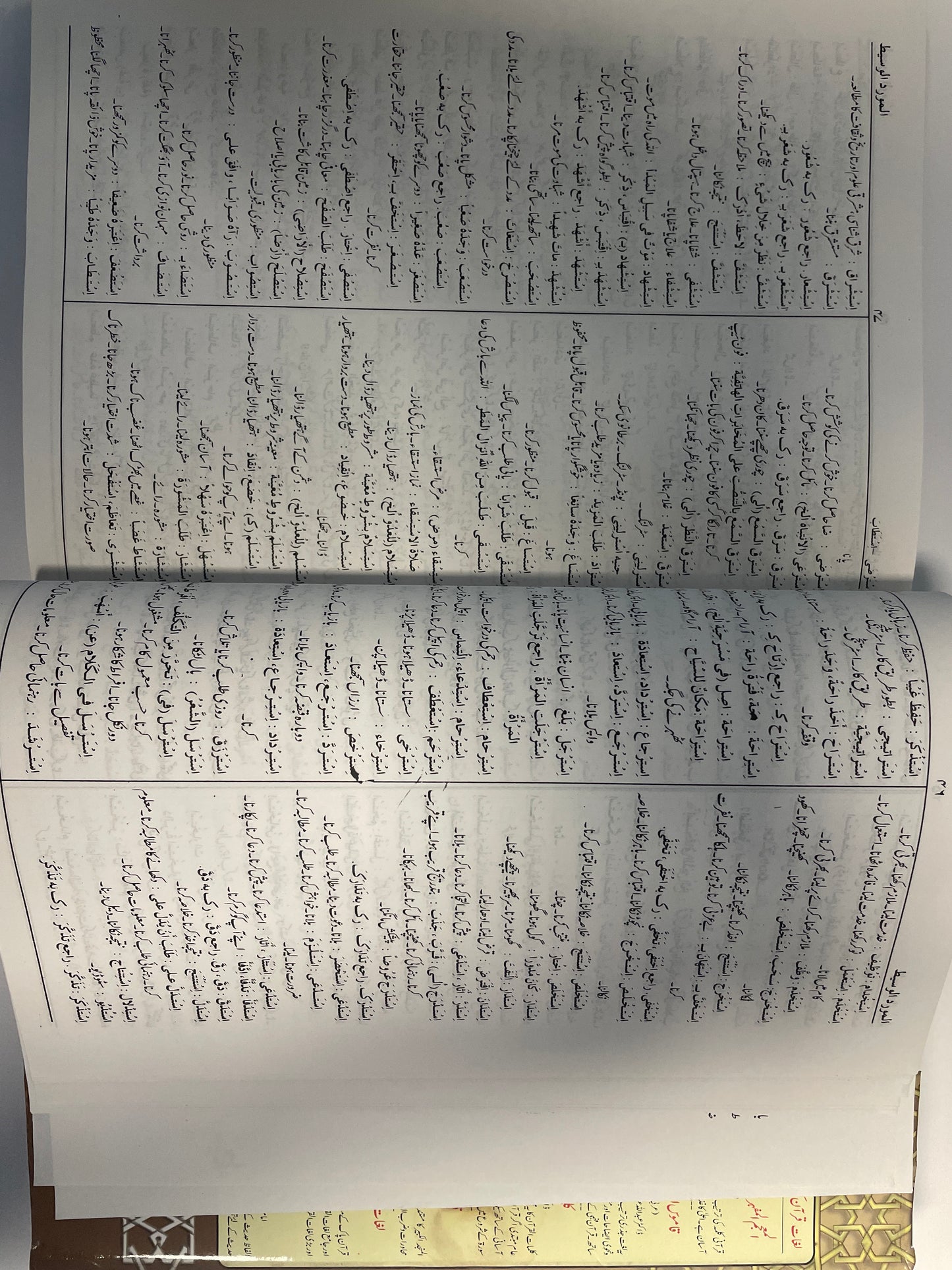 المورد الوسيط - Dictionary- Al Mawridul waseet