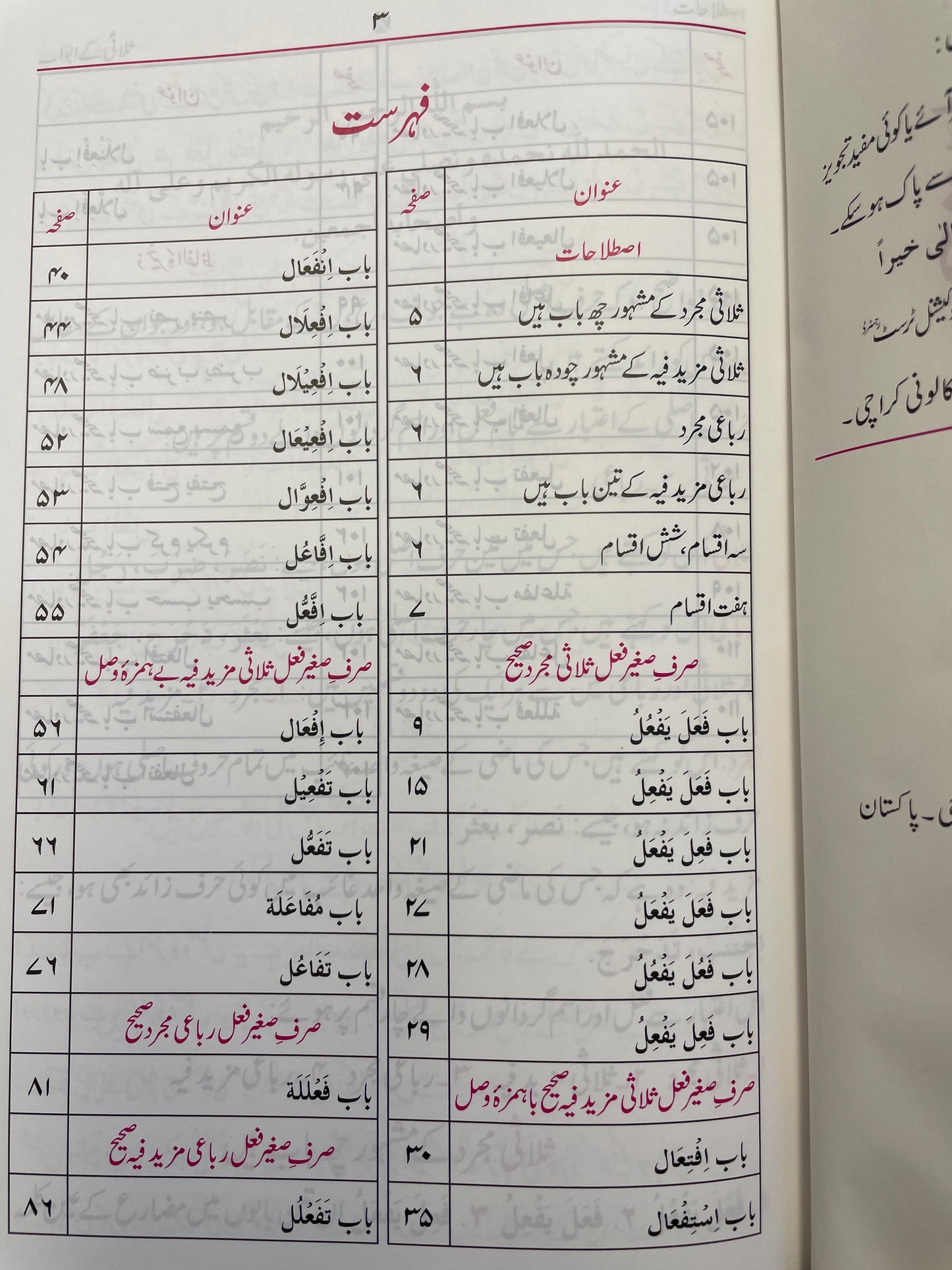 تيسير الابواب - Tayseerul Abwaab