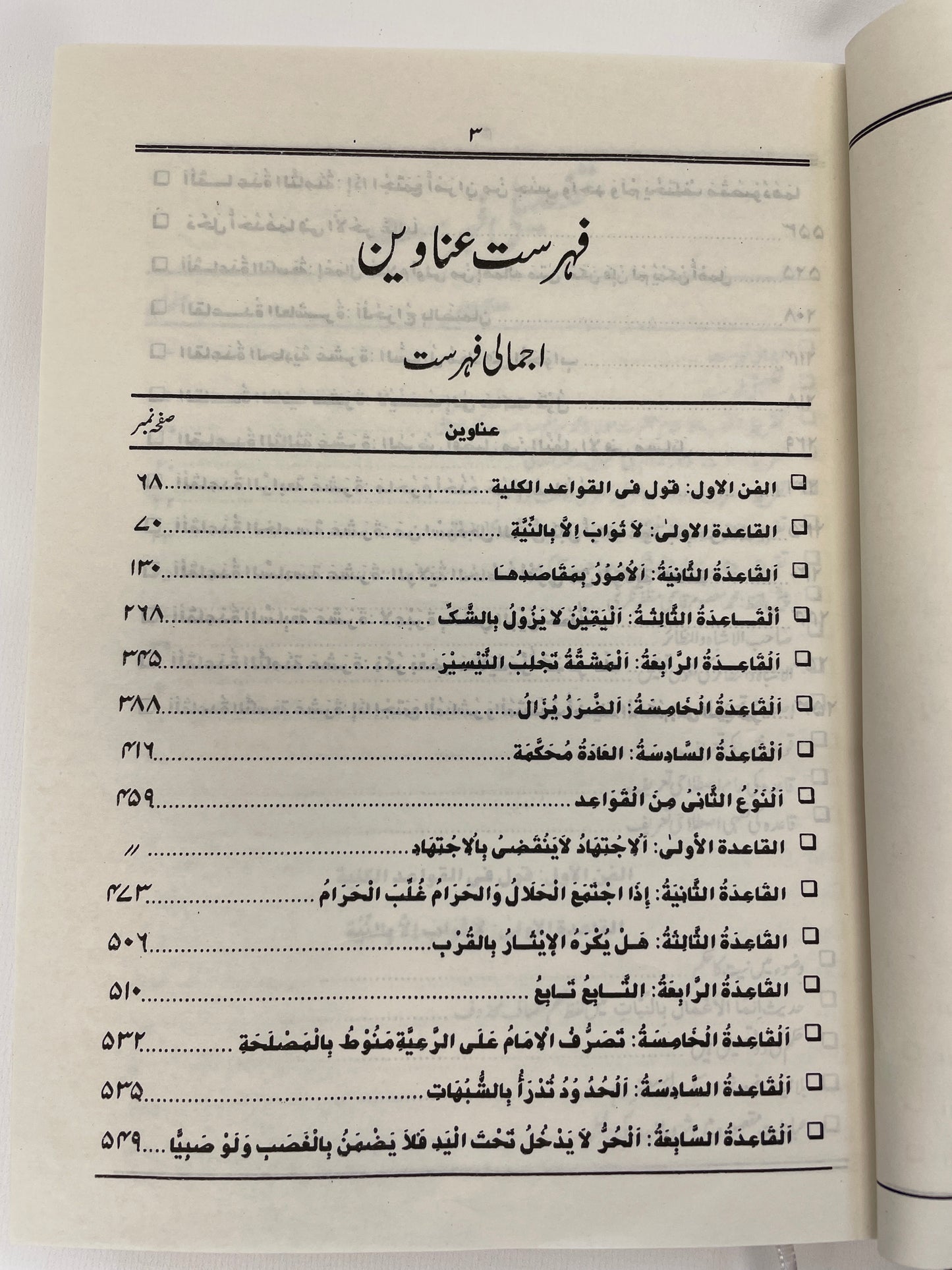 Sharh un Nazair Urdu Sharh Al Ashbah wan Nazair - شرح النظائر اردو شرح الاشباه والنظائر