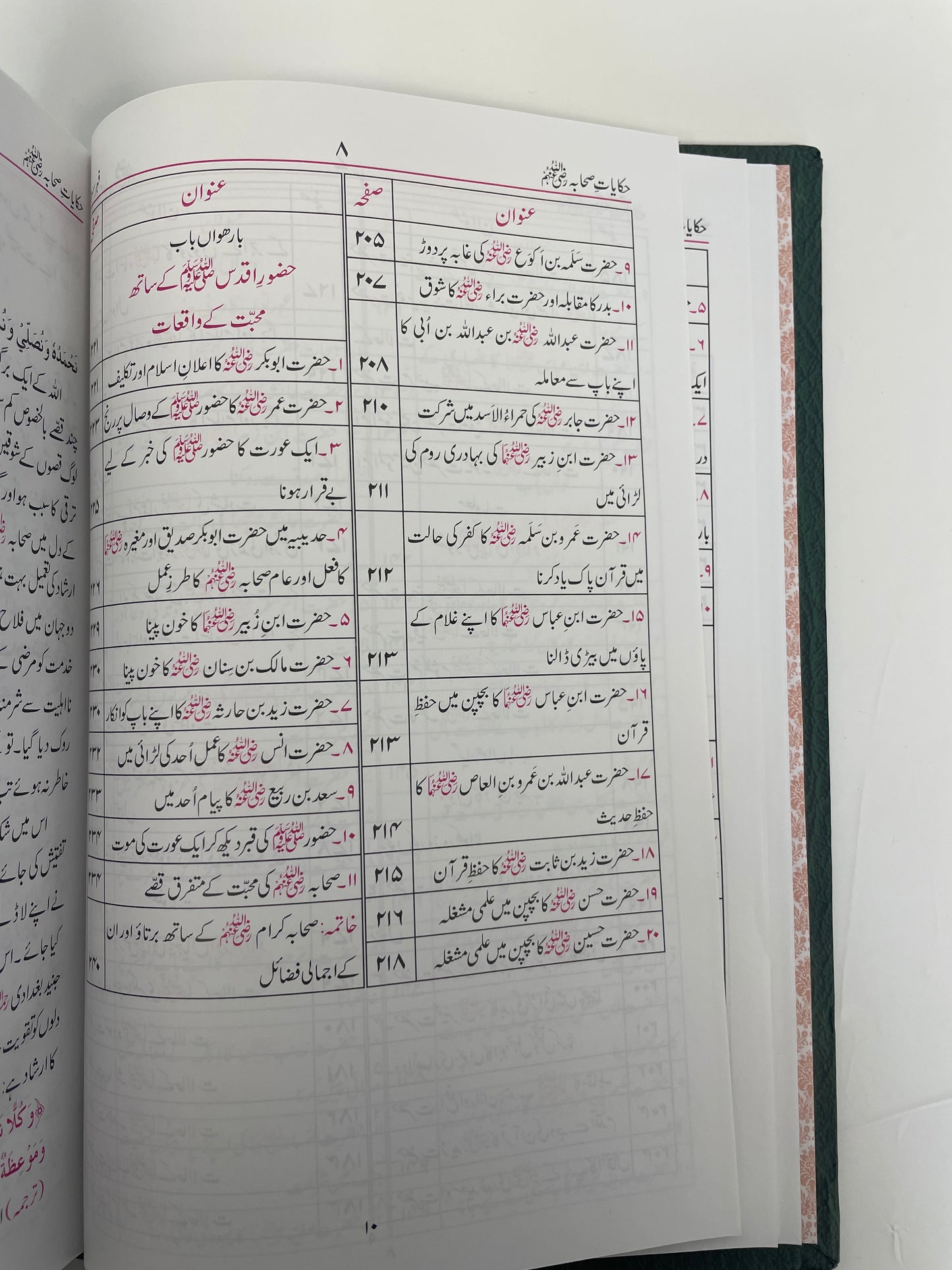 Fadhaail Aamal - فضائل اعمال