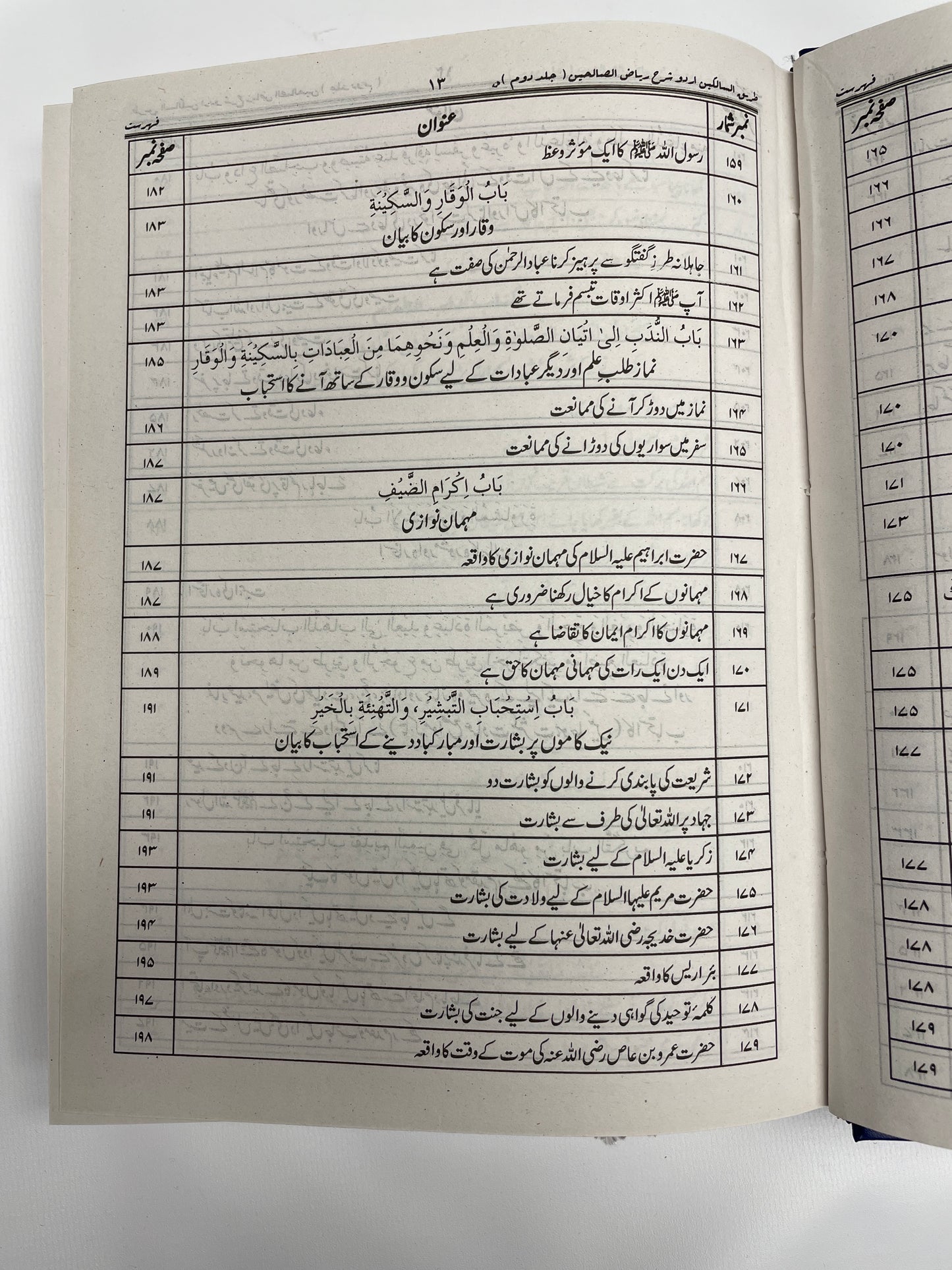 Tareeq-us-Salikeen (3 Volume) -طريق السالكين- Riyad