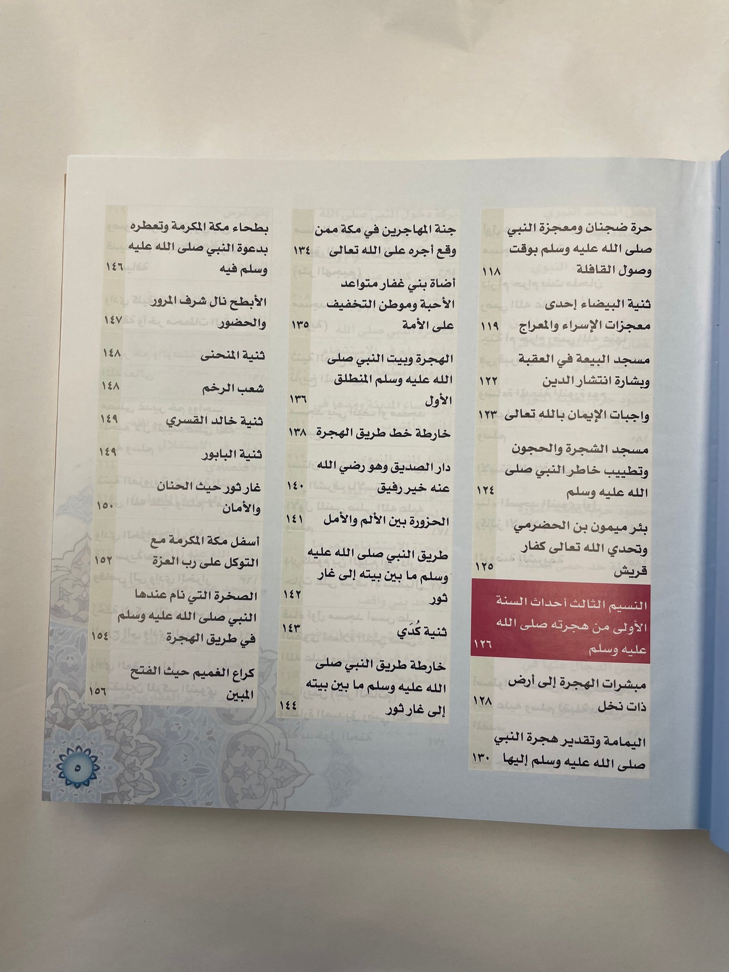 Nasaaimul Ma’alim - نسائم المعالم