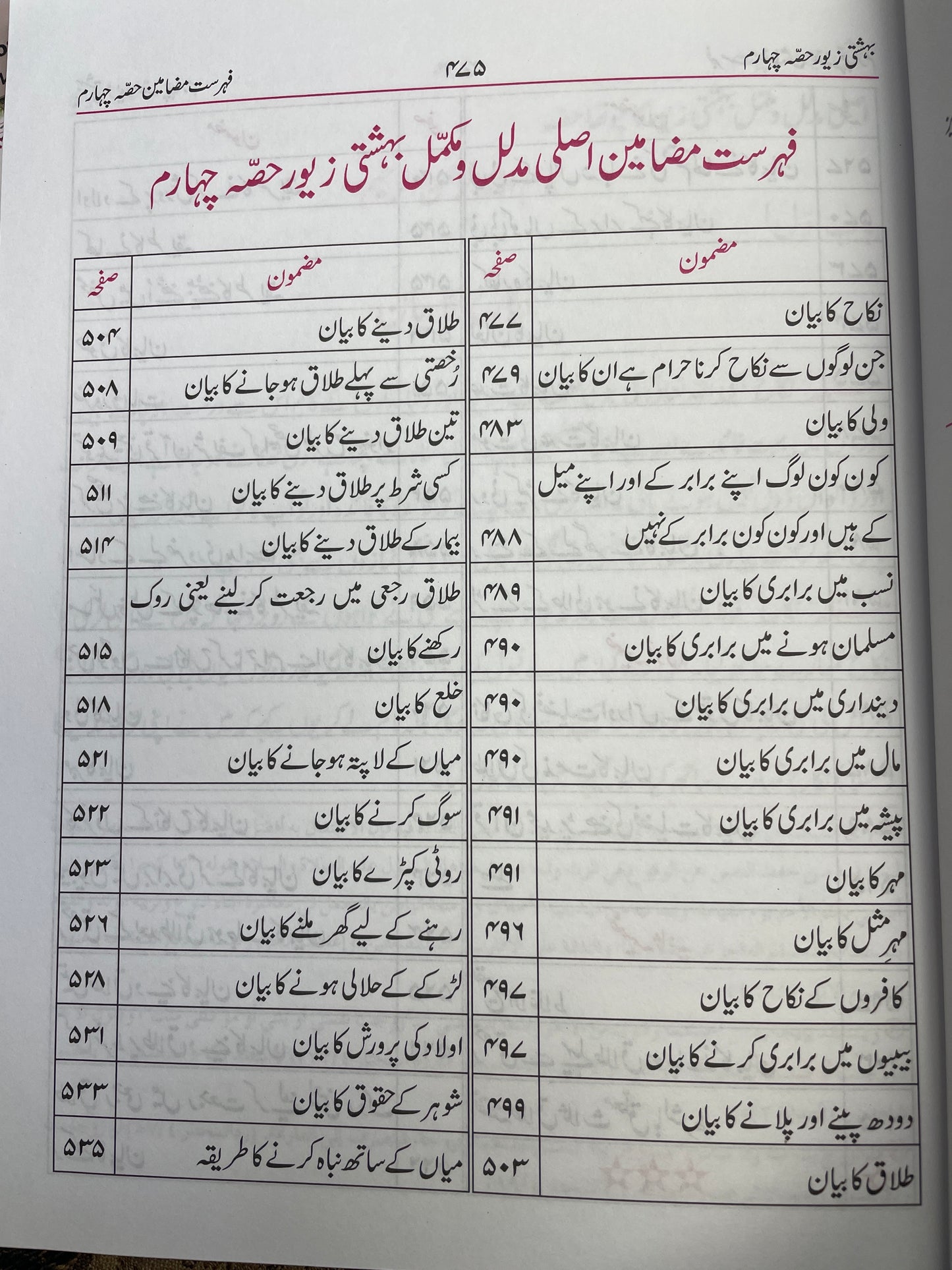 اصلی بہشتی زیور- Asli Bahishti Zewar 4 Volume