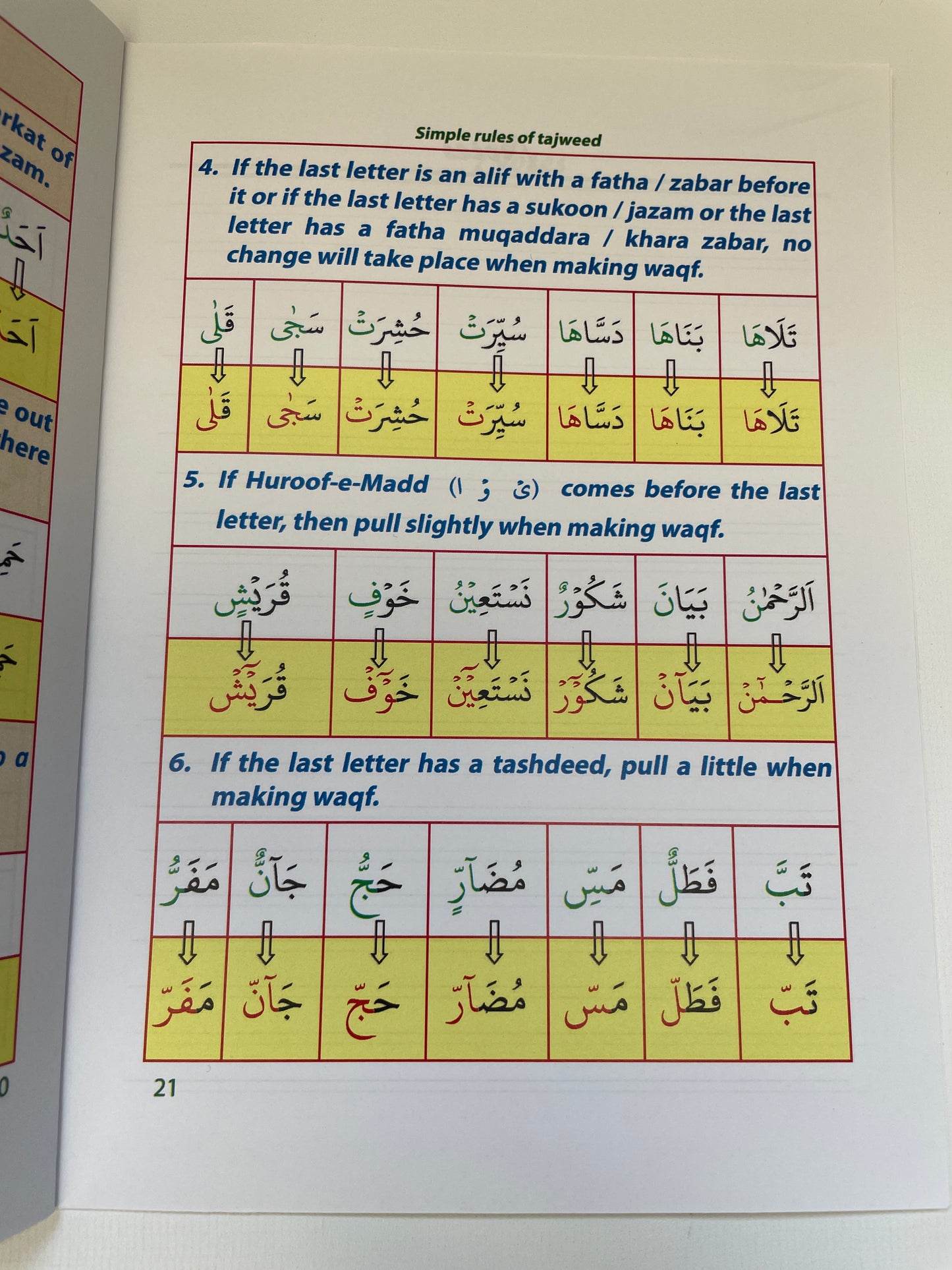 Simple Rules of Tajweed