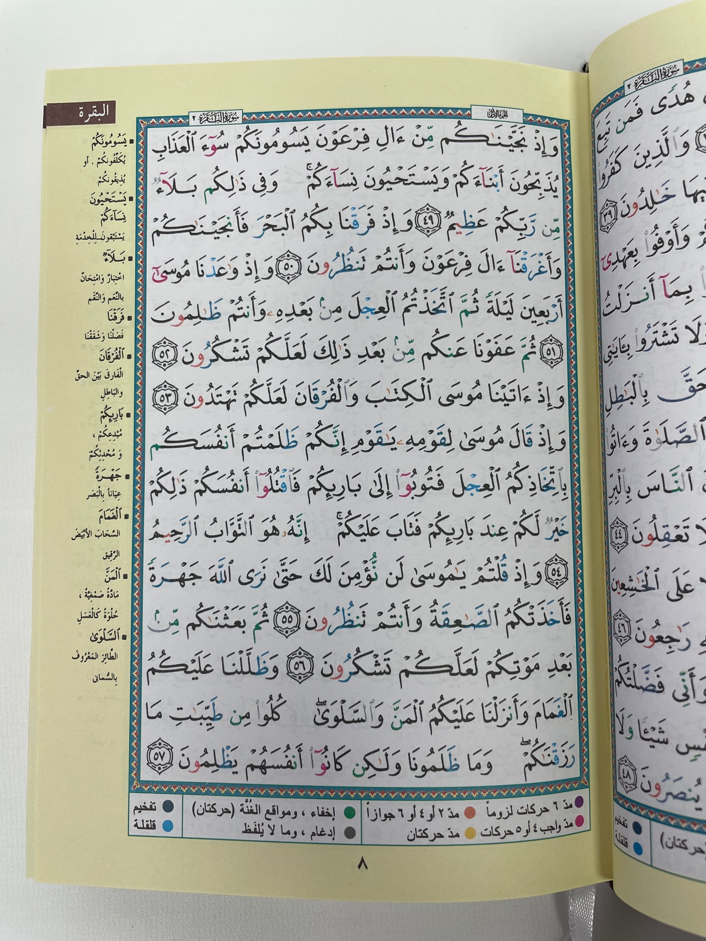 15 Line Colour Coded Qur’an Madani Script