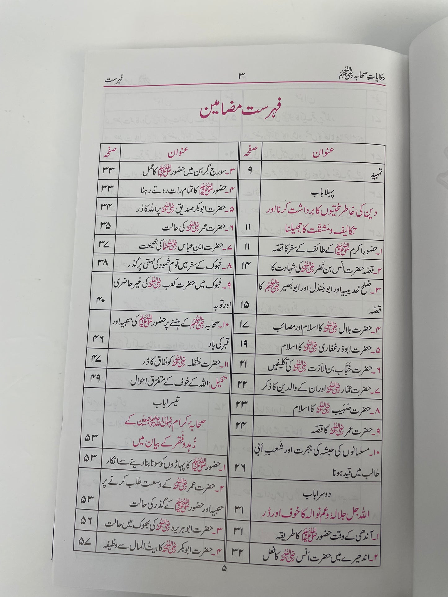 Fadhaail Aamal - فضائل اعمال