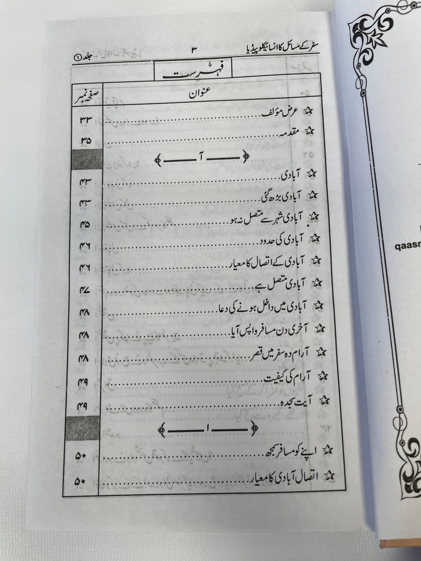 سفر کے مسائل کا انسائیکلوپیڈیا Safar Kay Masail Ka Encyclopedia 2 volume