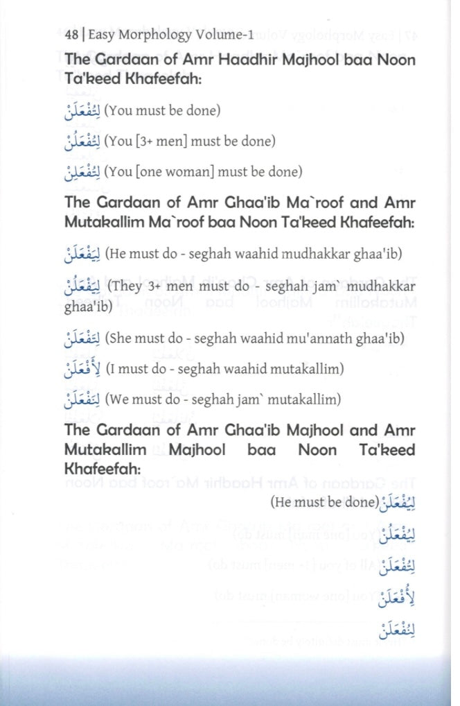 Easy Morphology (آسان صرف)