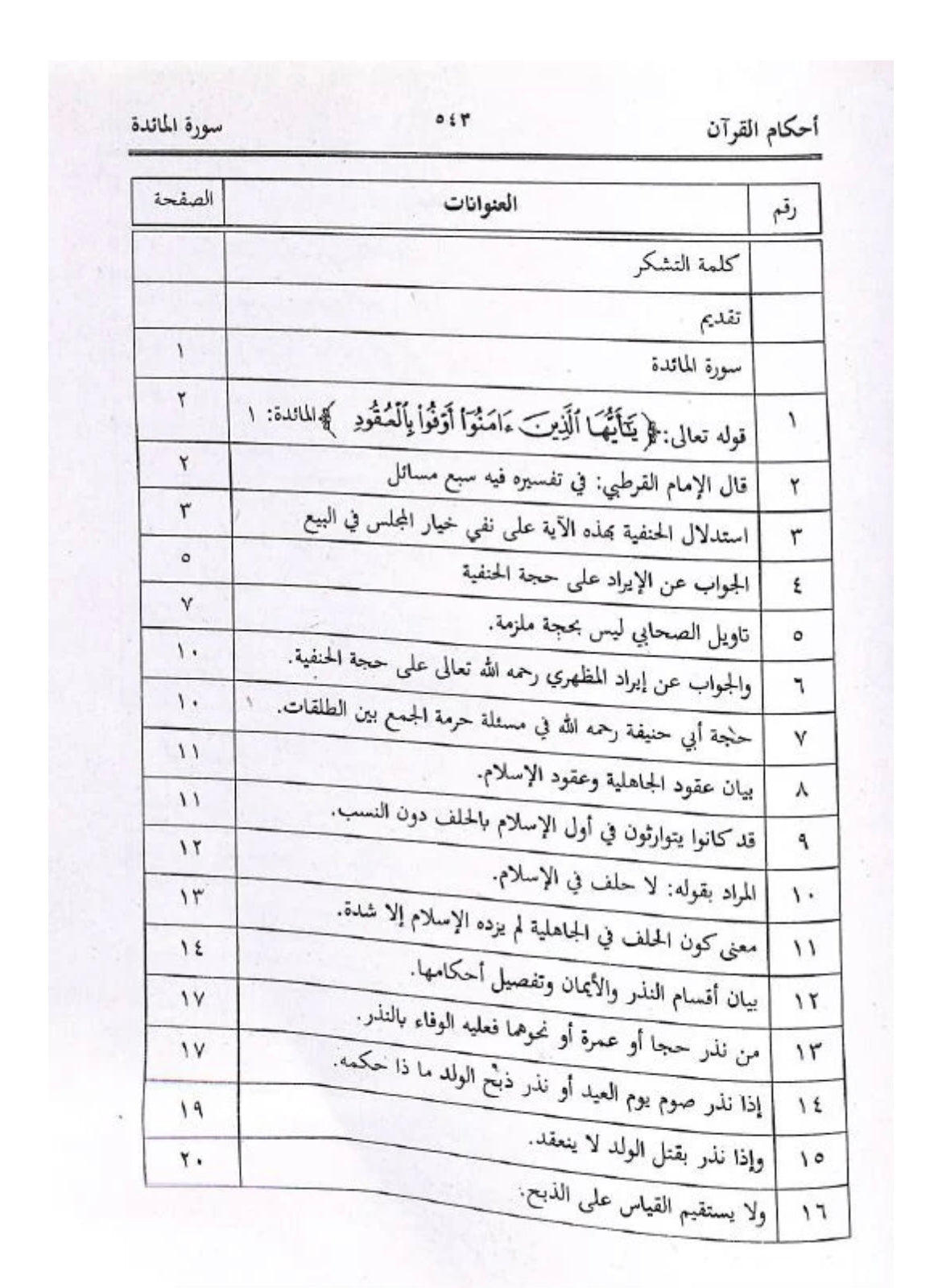 احكام القرآن على ضوء ما افادة للاشرف علي التهانوي - Ahkaamul Quran 18 Volumes