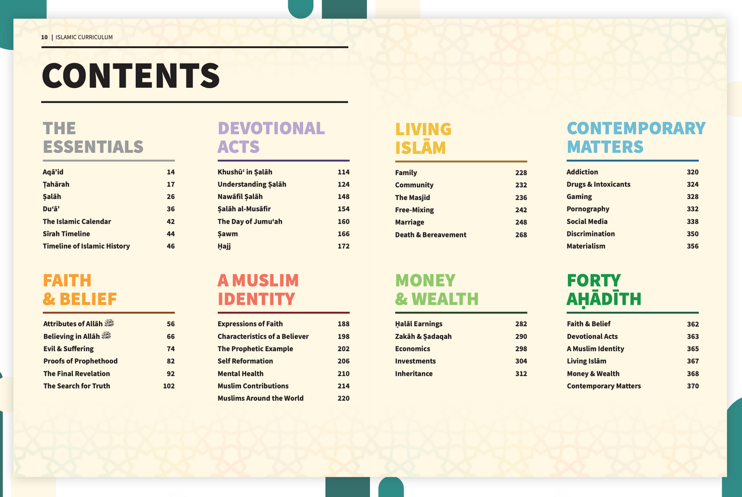 An Nasihah Islamic Curriculum Further Studies