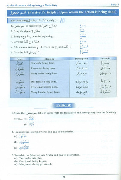 Morphology Made Easy - تسهيل الصرف