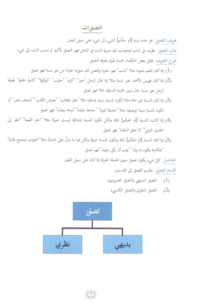 الجامع لعلم المنطق - Al Jami’ li ilmil mantiq