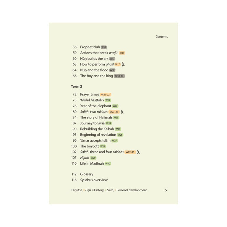 Islamic Studies Textbook 2