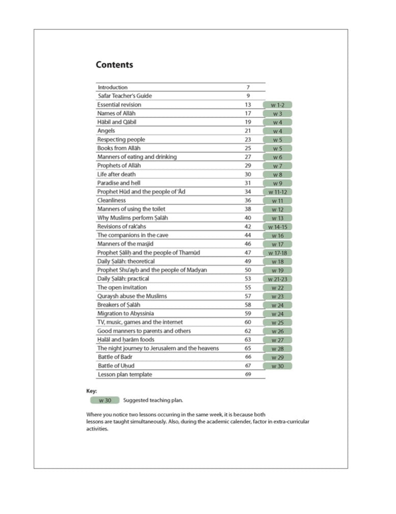 Islamic Studies 3 (Teachers guide)