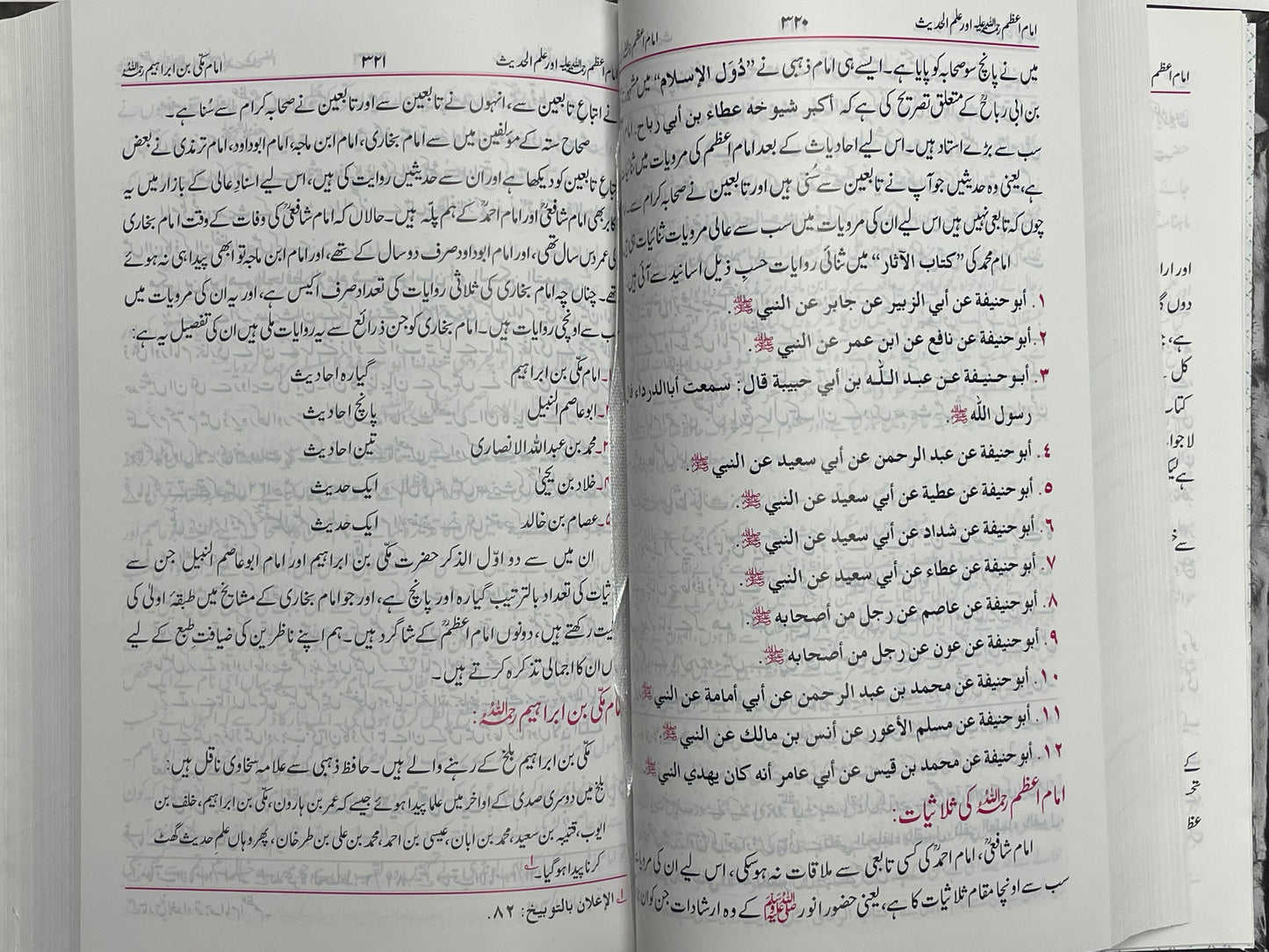 Imam Aazam Abu Hanifa - امام اعظم ابو حنيفة اور علم حديث