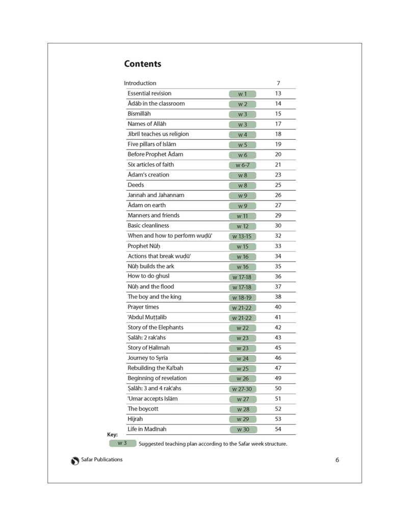 Islamic Studies 2 (Teachers guide)