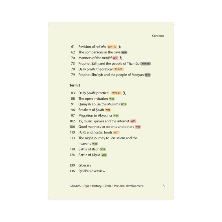 Islamic Studies Textbook 6