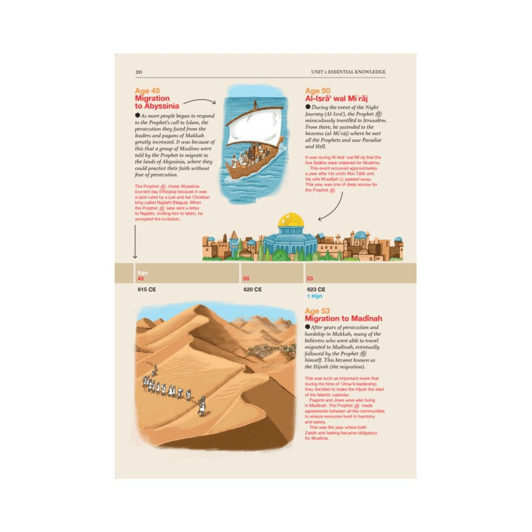 Islamic Studies Textbook 7