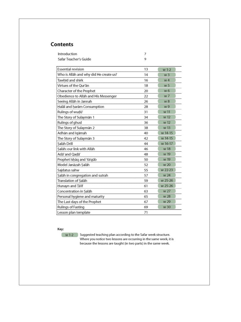 Islamic Studies 6 (Teachers guide)