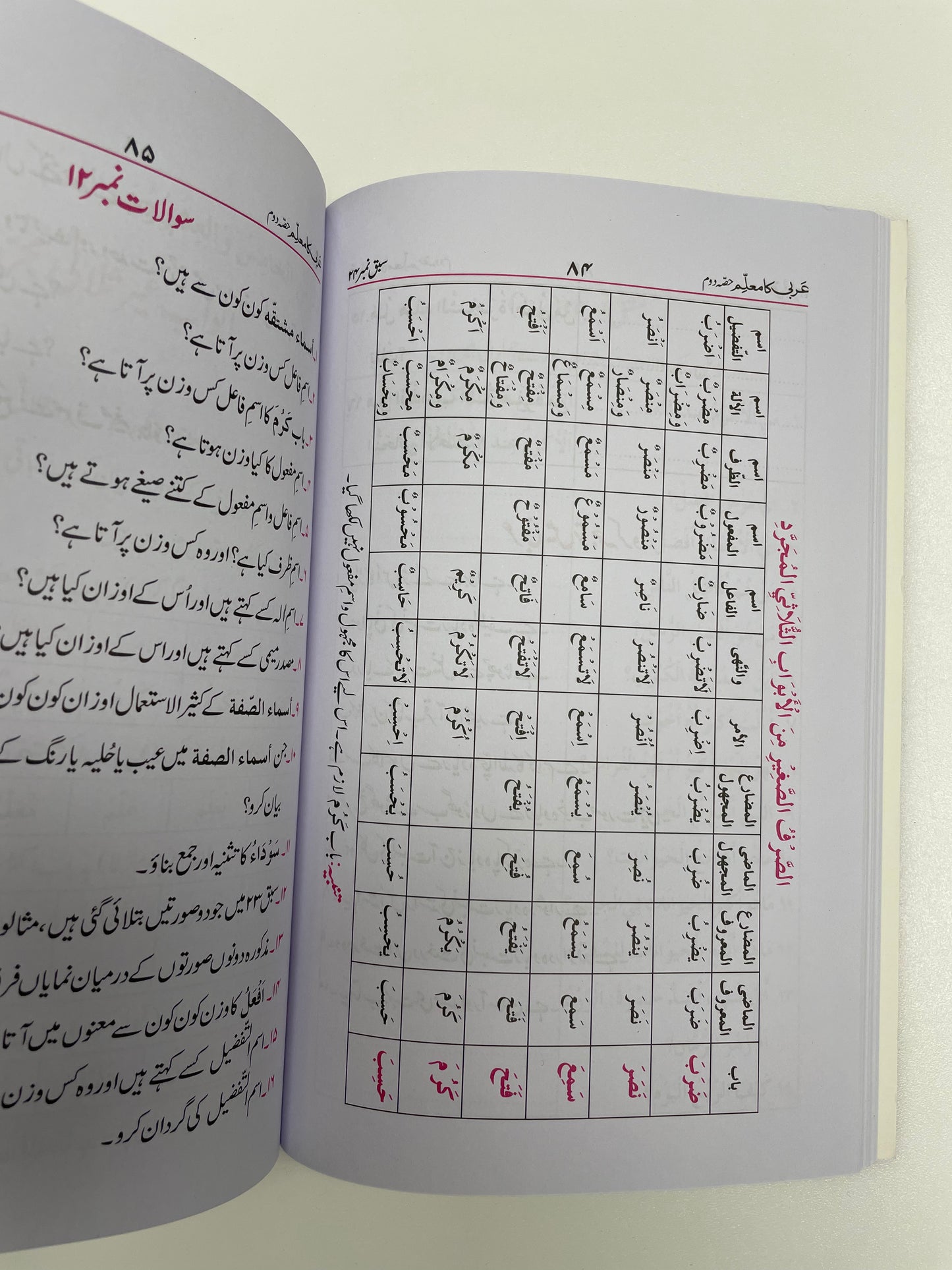 Arbi Ka Muallim - عربي كا معلم