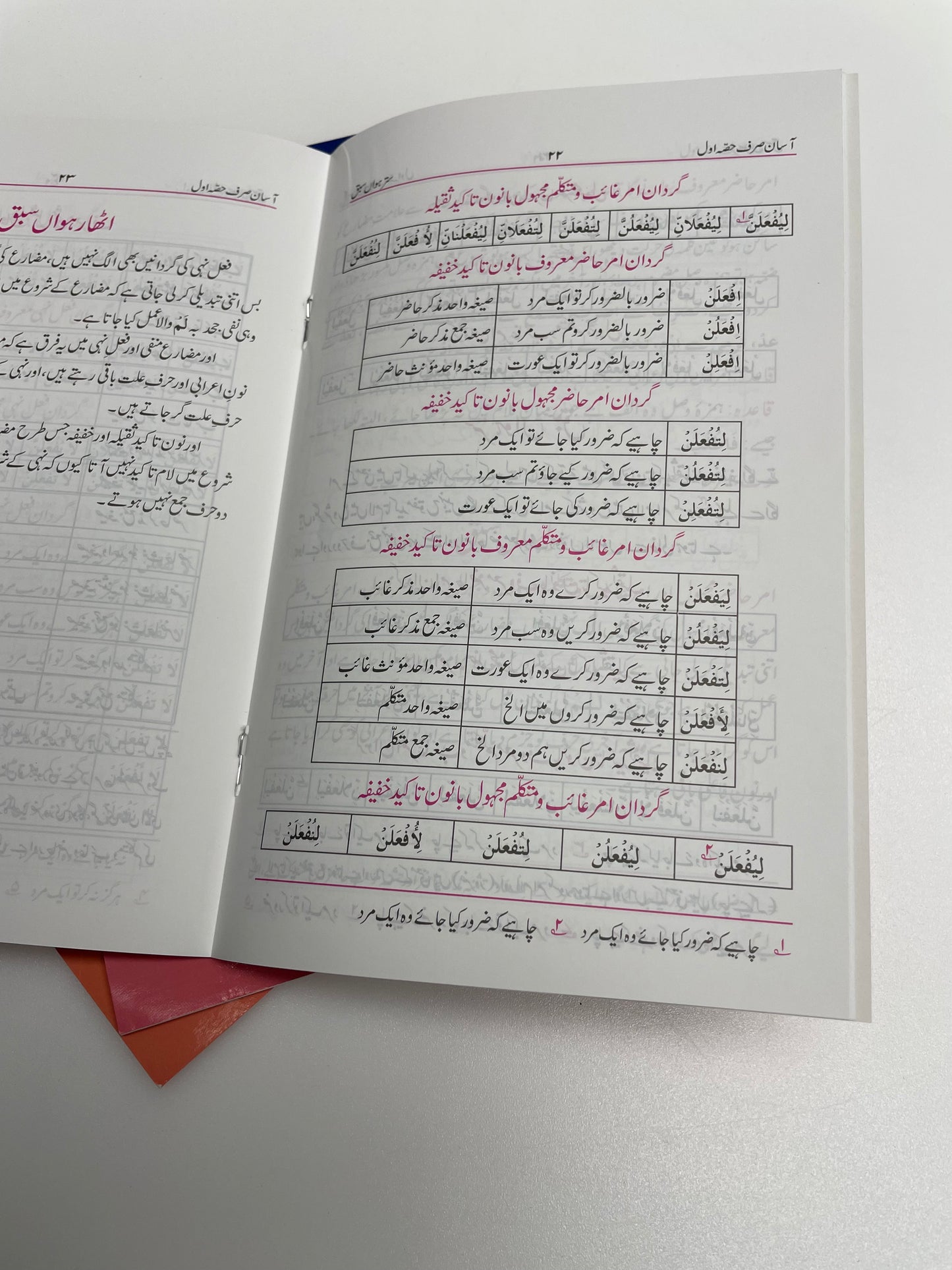 Aasaan Sarf - آسان صرف