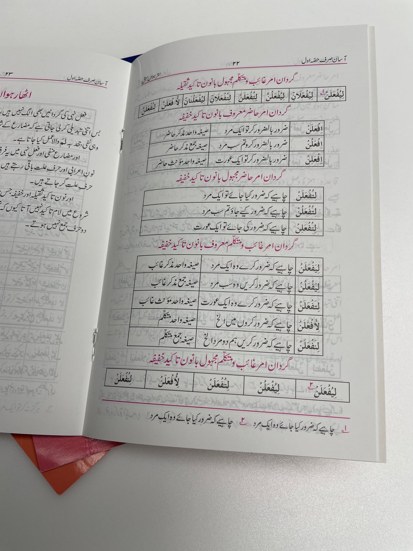Aasaan Sarf - آسان صرف